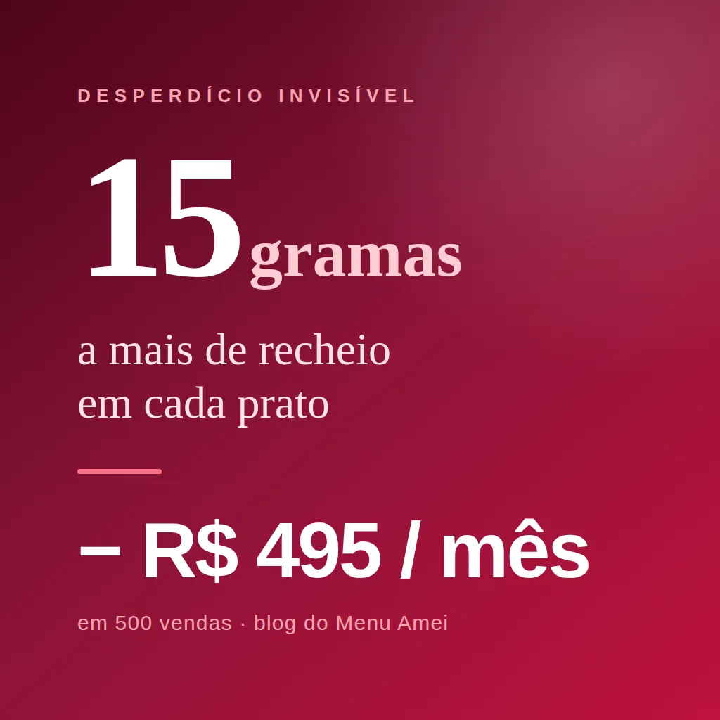 Arte com o número 15 gramas em destaque sobre fundo vinho, indicando perda de R$ 495 por mês